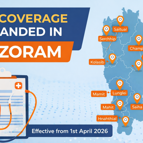 ESI Coverage Expanded in Mizoram