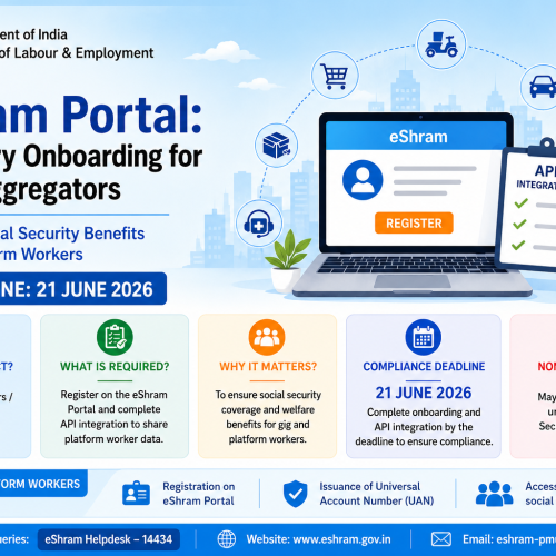 eShram Portal: Mandatory Onboarding for Online Aggregators