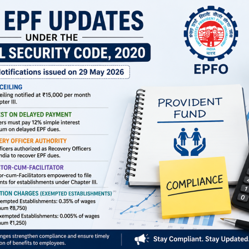 Key EPF Updates Under the Social Security Code, 2020