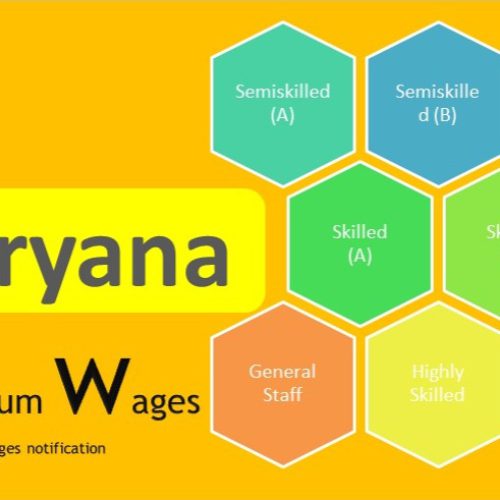 Haryana Minimum Wages Revised from 1st July 2025