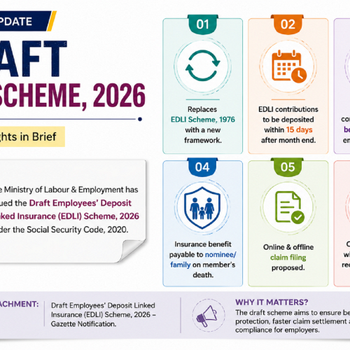 Draft EDLI Scheme, 2026
