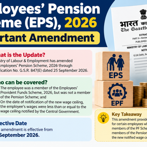 Employees’ Pension Scheme (EPS), 2026 – Important Amendment