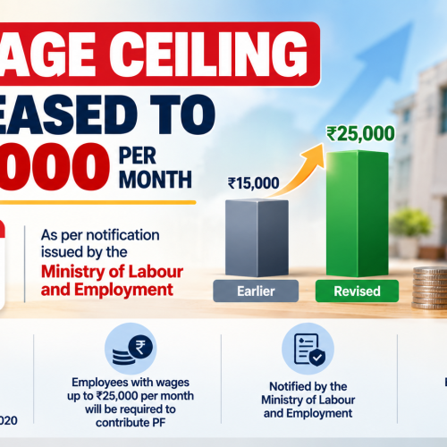 PF Wage Ceiling Increased to ₹25,000