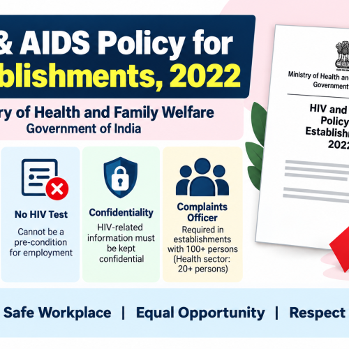 HIV & AIDS Workplace Policy – Key Compliance Points