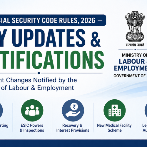 Social Security Code Rules 2026